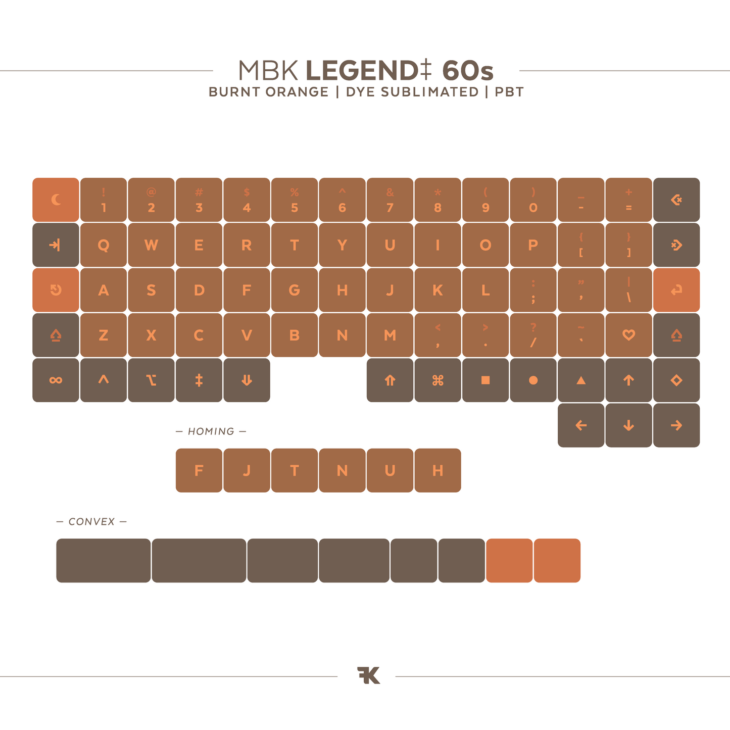 MBK Legend‡ 60s Keycap Set