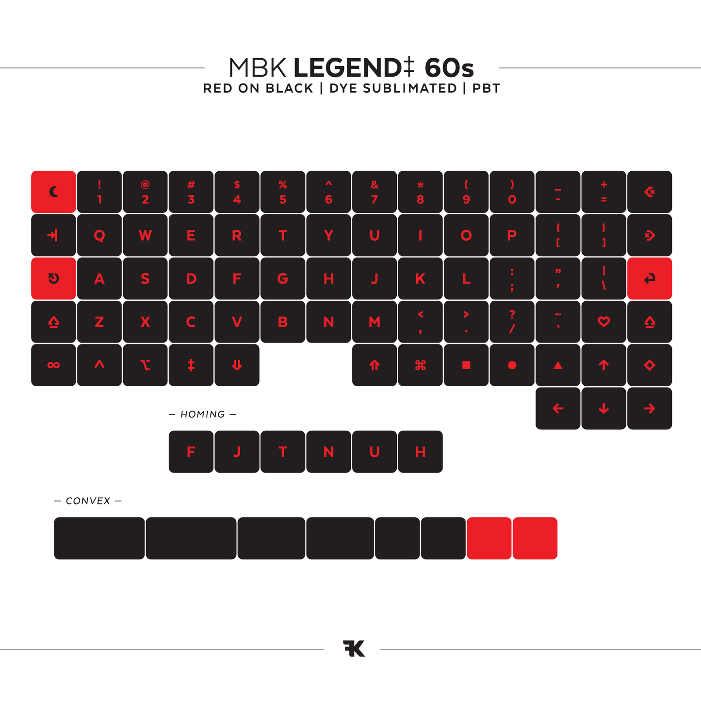 MBK Legend‡ 60s Keycap Set